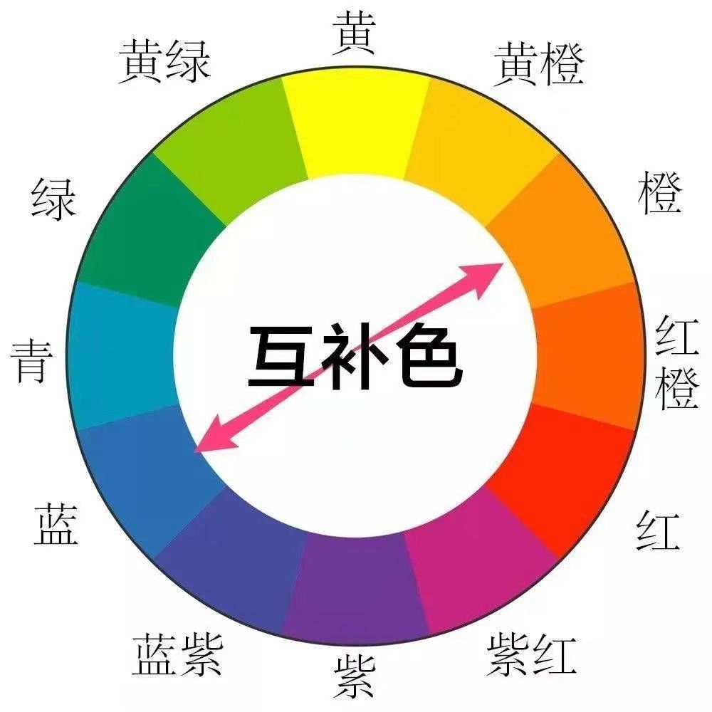 天津室內(nèi)設(shè)計(jì)